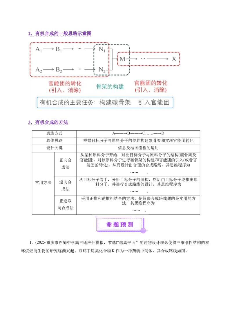 专题14大题突破&mdash;&mdash;有机合成与推斯（讲义）（解析版）_05高考化学_2025年新高考资料_二轮复习_上好课2025年高考化学二轮复习讲练测（新高考通用）3379109_主题六有机化学