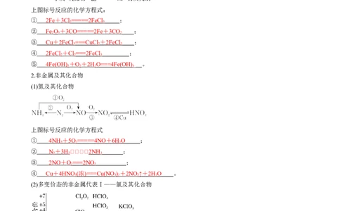 专项03化学物质的应用与转化-2023届高考化学二轮复习知识清单与专项练习（新高考专用）（解析版）_05高考化学_新高考复习资料_2023年新高考资料_二轮复习_选择题