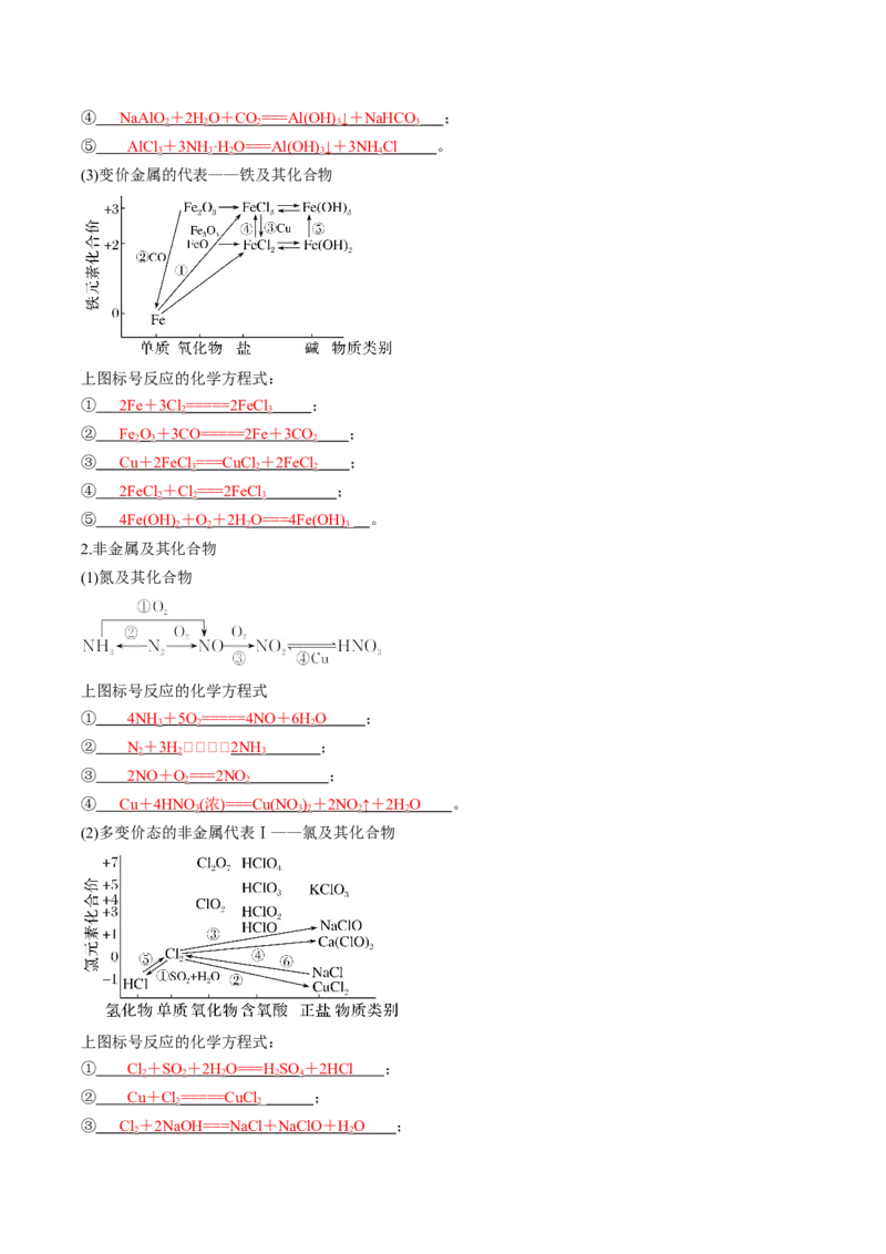 专项03化学物质的应用与转化-2023届高考化学二轮复习知识清单与专项练习（新高考专用）（解析版）_05高考化学_新高考复习资料_2023年新高考资料_二轮复习_选择题