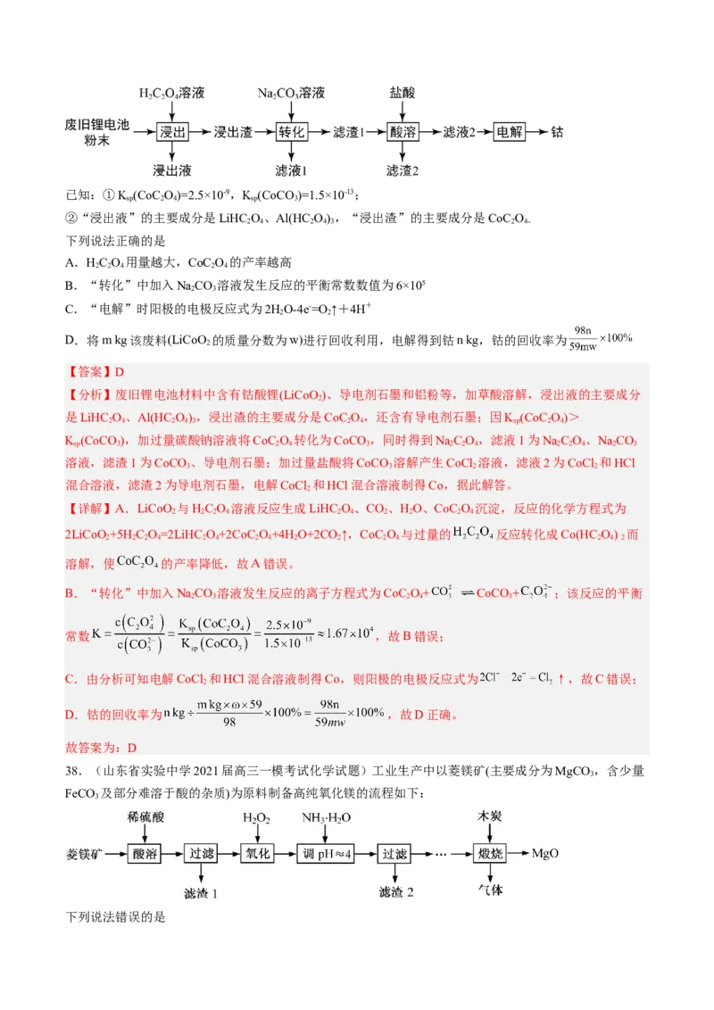 专项03化学物质的应用与转化-2023届高考化学二轮复习知识清单与专项练习（新高考专用）（解析版）_05高考化学_新高考复习资料_2023年新高考资料_二轮复习_选择题