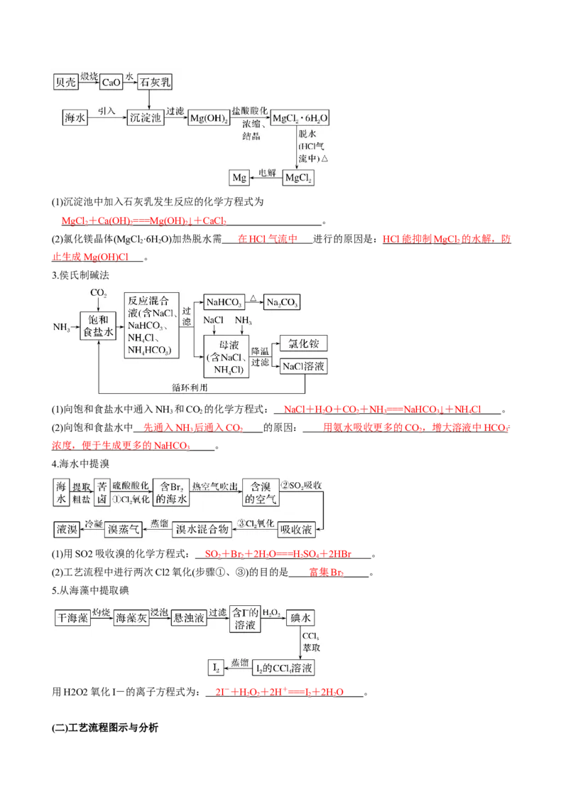 专项03化学物质的应用与转化-2023届高考化学二轮复习知识清单与专项练习（新高考专用）（解析版）_05高考化学_新高考复习资料_2023年新高考资料_二轮复习_选择题