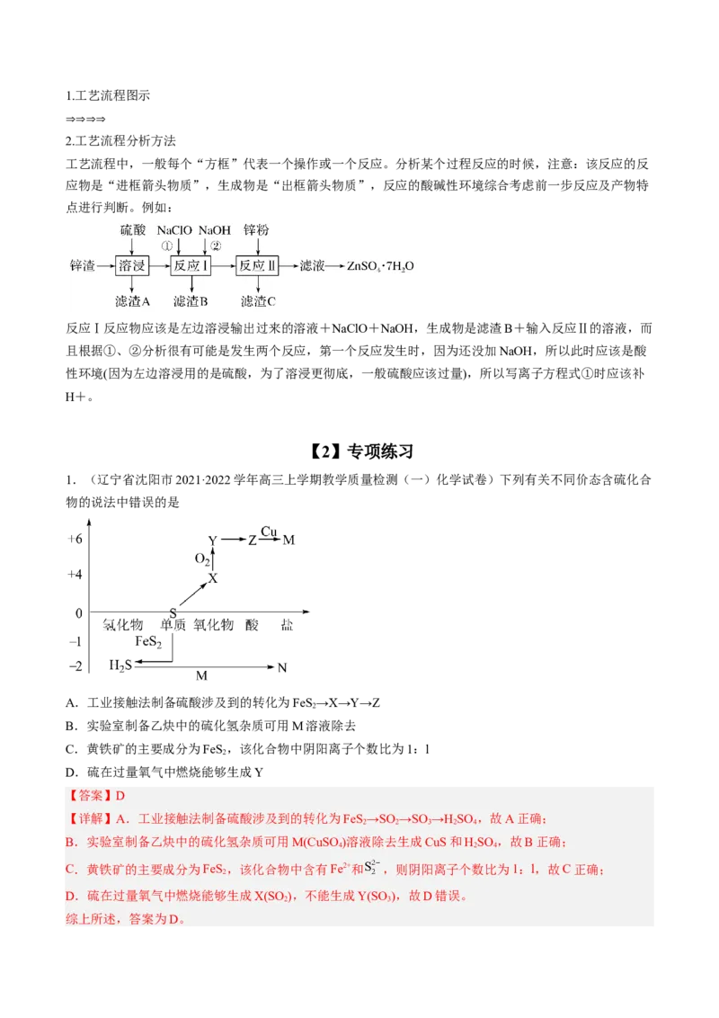 专项03化学物质的应用与转化-2023届高考化学二轮复习知识清单与专项练习（新高考专用）（解析版）_05高考化学_新高考复习资料_2023年新高考资料_二轮复习_选择题