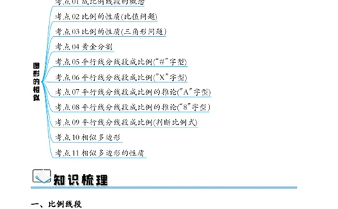 专题27.1图形的相似（十一大考点）（解析版）_初中数学人教版_9下-初中数学人教版_07专项讲练_2023-2024学年九年级数学下册考点剖析及精准练习（人教版）