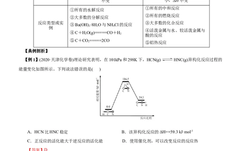 专题08化学反应与能量变化（讲）（学生版）_05高考化学_通用版（老高考）复习资料_2023年复习资料_二轮复习_2023年高考化学二轮复习讲练测（全国通用）