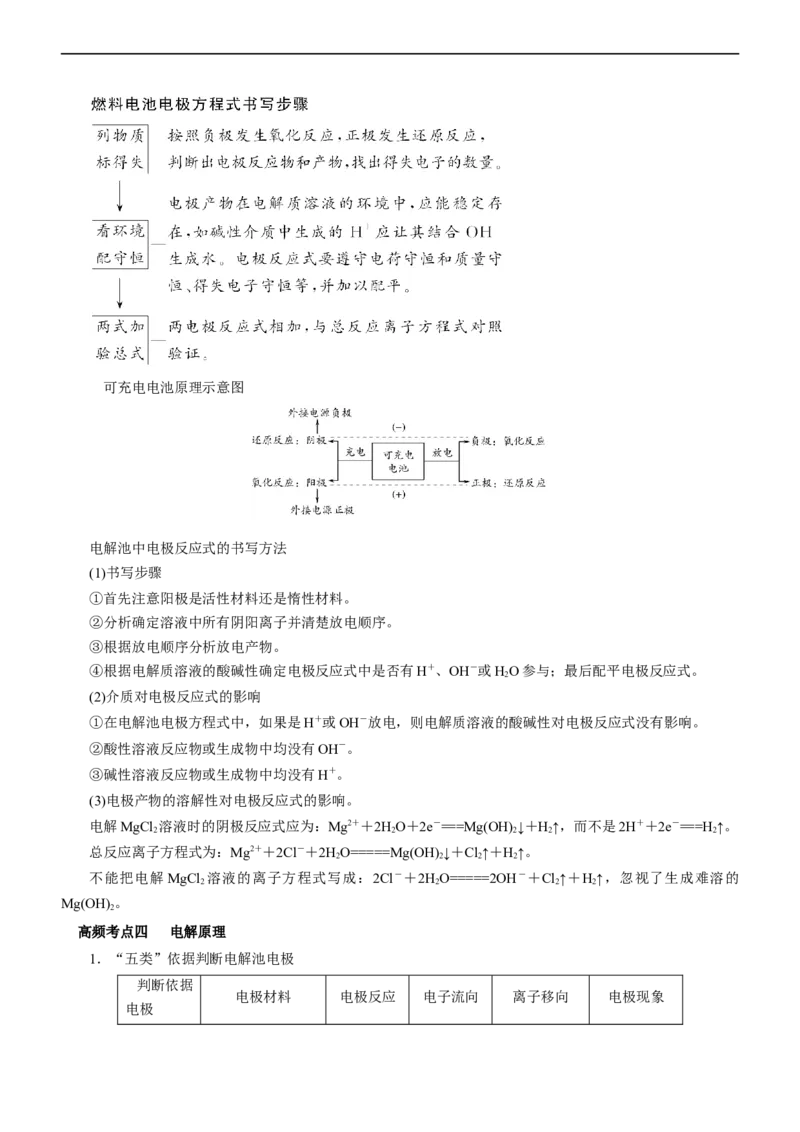 专题08化学反应与能量变化（讲）（学生版）_05高考化学_通用版（老高考）复习资料_2023年复习资料_二轮复习_2023年高考化学二轮复习讲练测（全国通用）