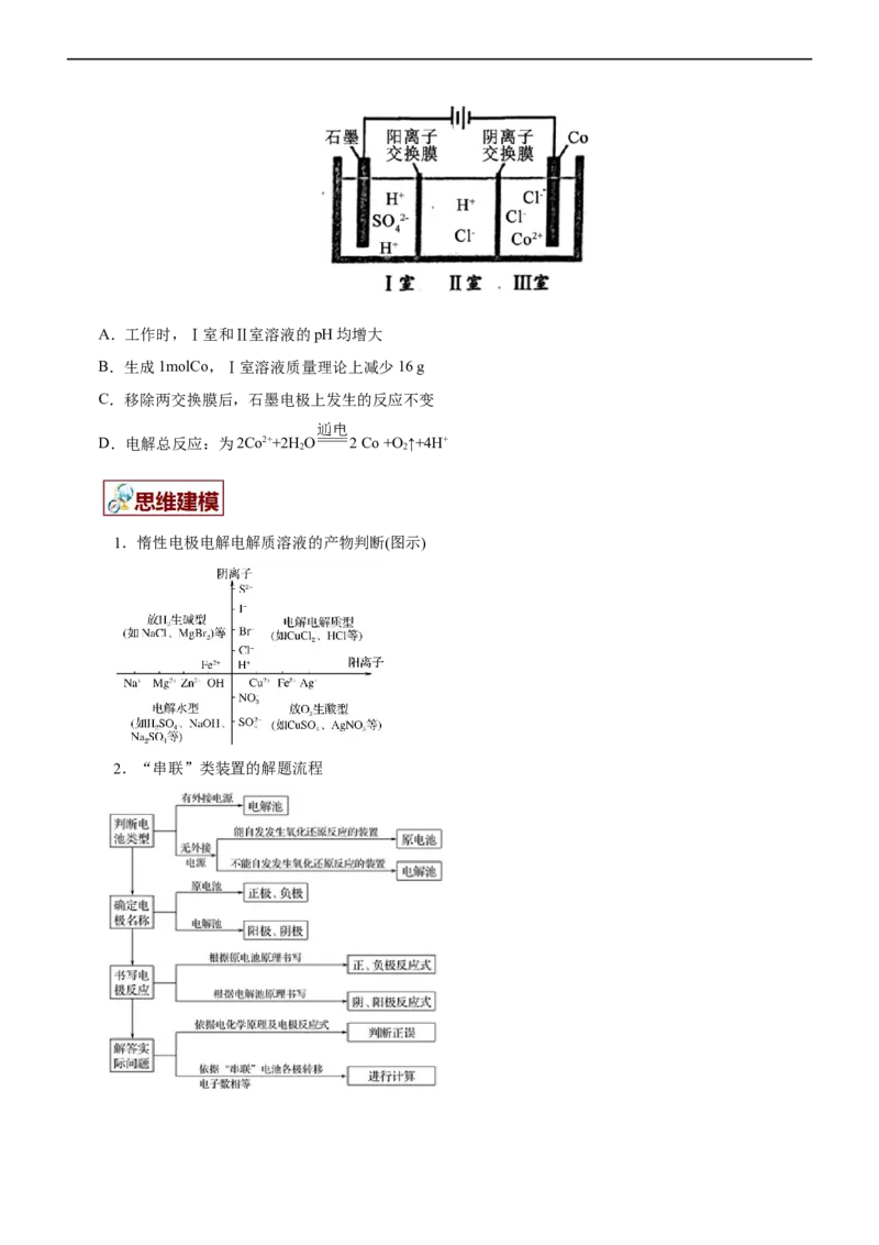 专题08化学反应与能量变化（讲）（学生版）_05高考化学_通用版（老高考）复习资料_2023年复习资料_二轮复习_2023年高考化学二轮复习讲练测（全国通用）