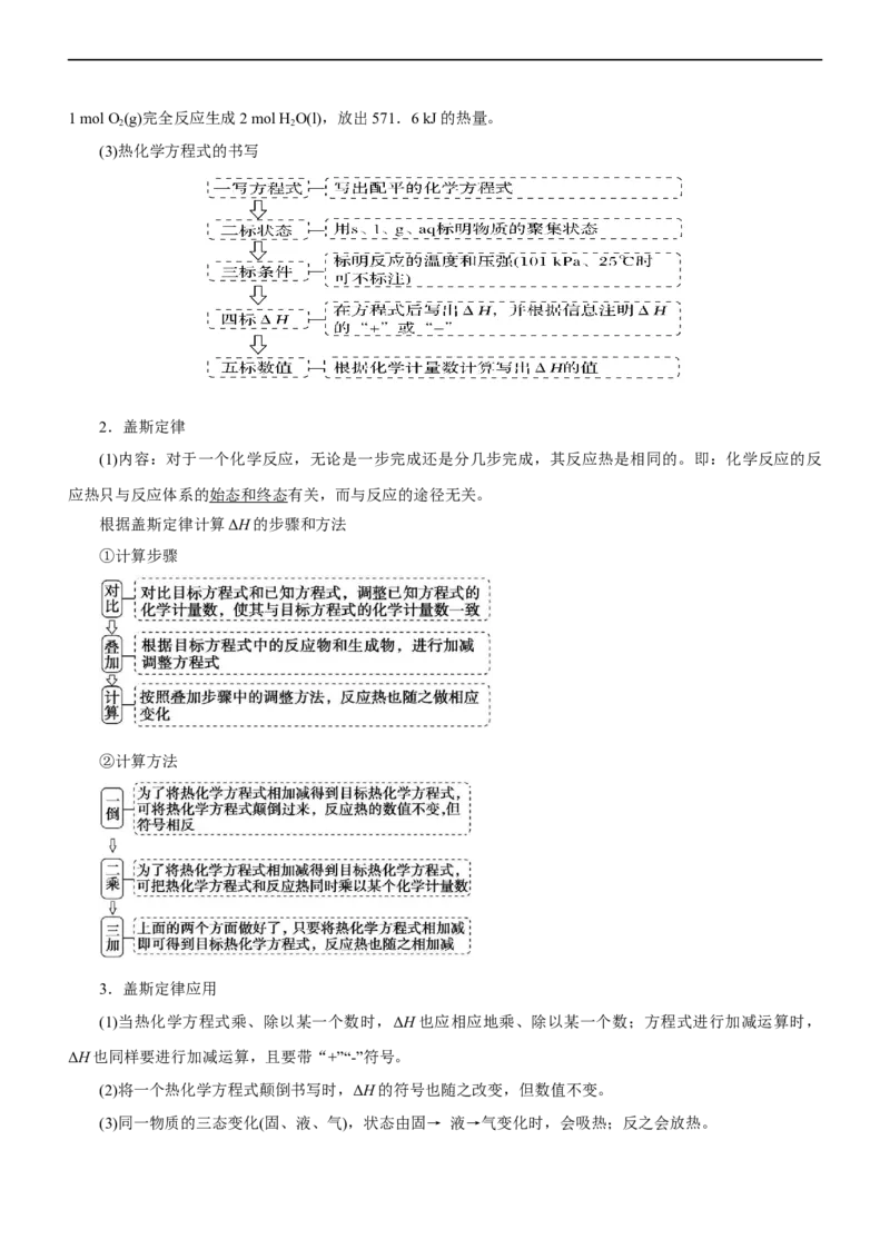 专题08化学反应与能量变化（讲）（学生版）_05高考化学_通用版（老高考）复习资料_2023年复习资料_二轮复习_2023年高考化学二轮复习讲练测（全国通用）