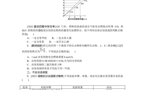 专练45重要的烃与同分异构体_05高考化学_新高考复习资料_2023年新高考资料_专项复习_2023《微专题&middot;小练习》&middot;化学&middot;新教材&middot;XL-6