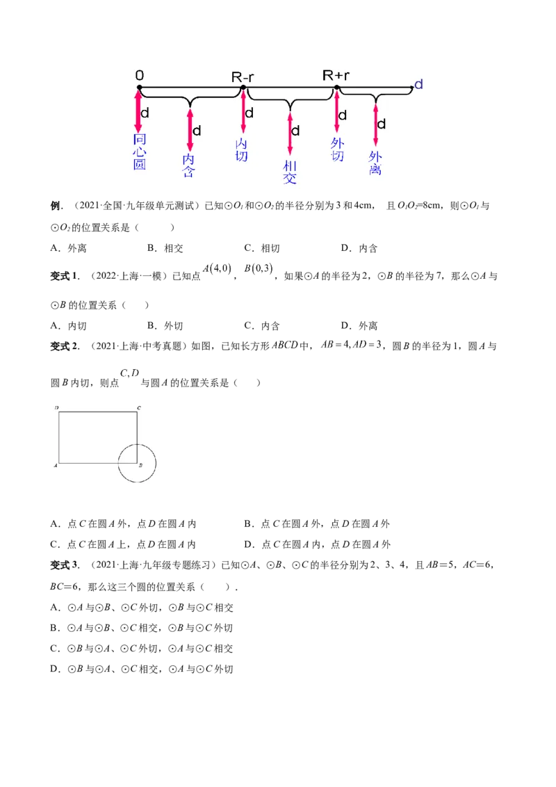 专题12点、直线与圆的位置关系（热考题型）-原卷版_初中数学人教版_9上-初中数学人教版_07专项讲练_一题三变系列九年级数学上册重要考点题型精讲精练(人教版)