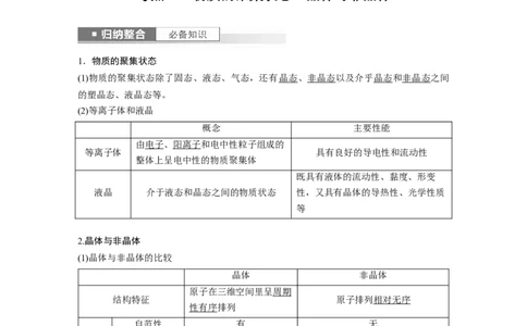 2024年高考化学一轮复习（新高考版）第6章第35讲　物质的聚集状态　常见晶体类型_05高考化学_2024年新高考资料_1.2024一轮复习_2024年高考化学一轮复习讲义（新人教新高考版）