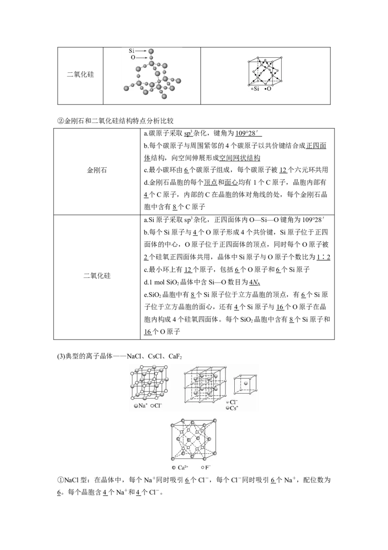 2024年高考化学一轮复习（新高考版）第6章第35讲　物质的聚集状态　常见晶体类型_05高考化学_2024年新高考资料_1.2024一轮复习_2024年高考化学一轮复习讲义（新人教新高考版）