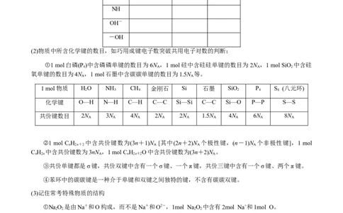 专题05有关阿伏加德罗常数NA的正误判断（原卷版）-备战2025年高考化学二轮&middot;突破提升专题复习讲义（新高考通用）_05高考化学_2025年新高考资料_二轮复习_01高考语文等多个文件
