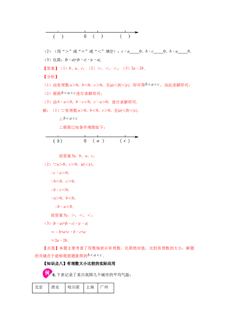 专题1.13绝对值（知识讲解）-2022-2023学年七年级数学上册基础知识专项讲练（人教版）_初中数学人教版_7上-初中数学人教版_7上-初中数学人教版（旧版）赠送_07专项讲练