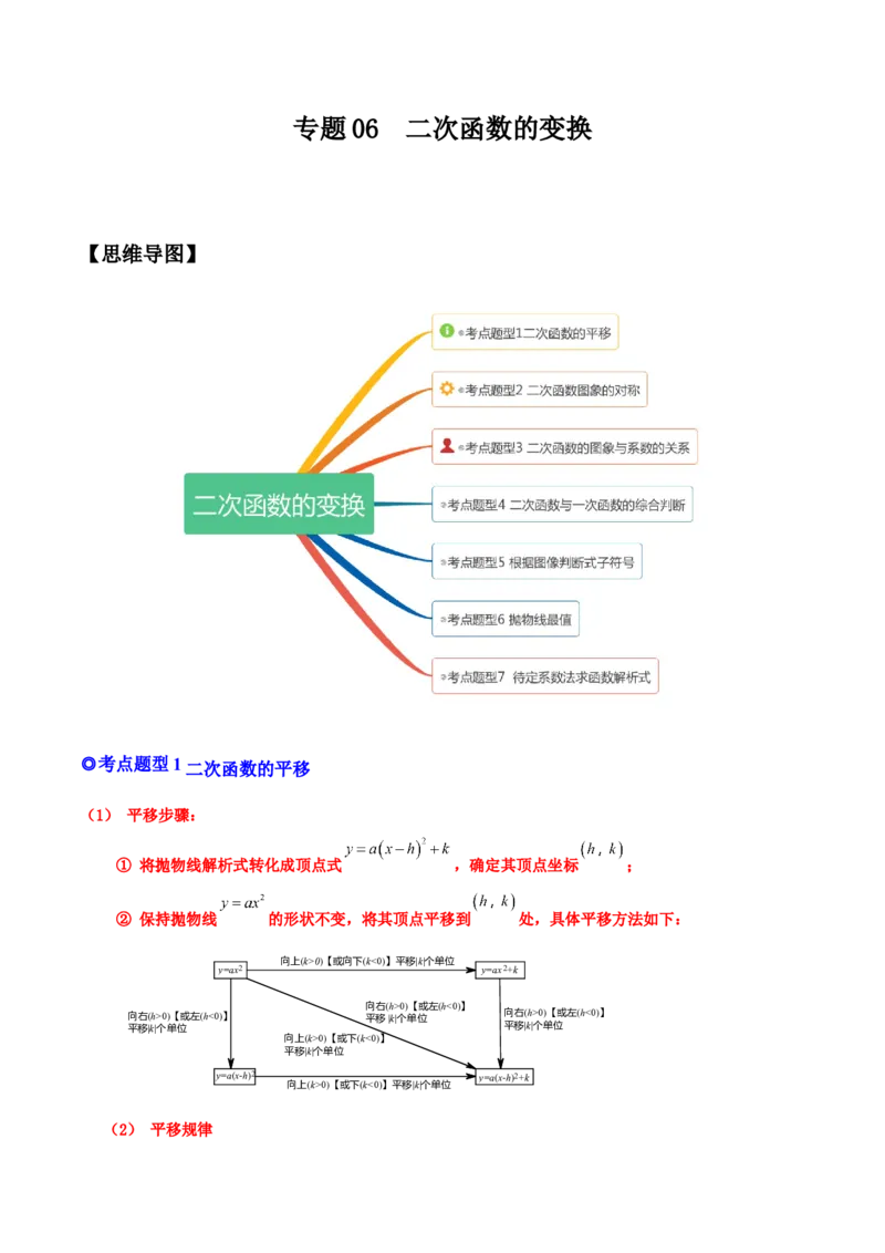 专题06二次函数的变换（热考题型）-解析版_初中数学人教版_9上-初中数学人教版_07专项讲练_一题三变系列九年级数学上册重要考点题型精讲精练(人教版)