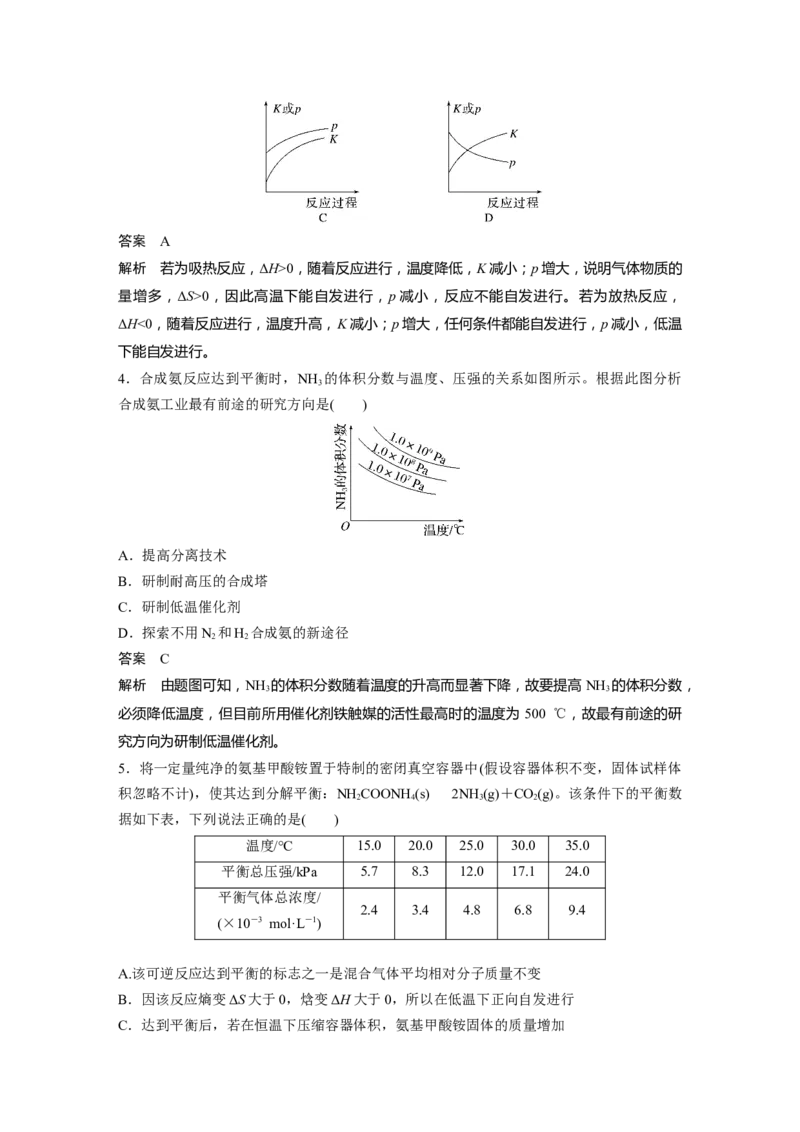 2024年高考化学一轮复习（新高考版）第8章第49讲　化学反应的方向与调控_05高考化学_2024年新高考资料_1.2024一轮复习_2024年高考化学一轮复习讲义（新人教新高考版）