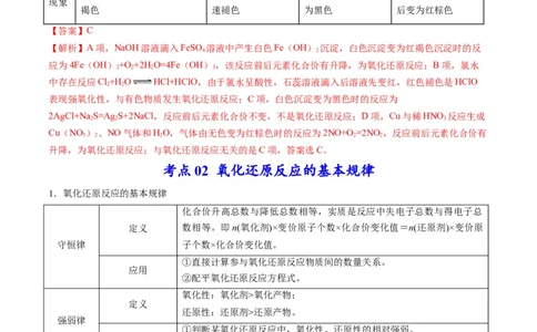 专题04氧化还原反应及其应用（专讲）-瞄准2023年高考化学二轮专题考点抢分计划（解析版）_05高考化学_新高考复习资料_2023年新高考资料_二轮复习