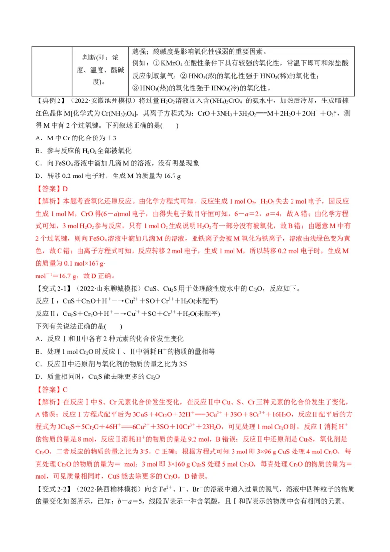 专题04氧化还原反应及其应用（专讲）-瞄准2023年高考化学二轮专题考点抢分计划（解析版）_05高考化学_新高考复习资料_2023年新高考资料_二轮复习