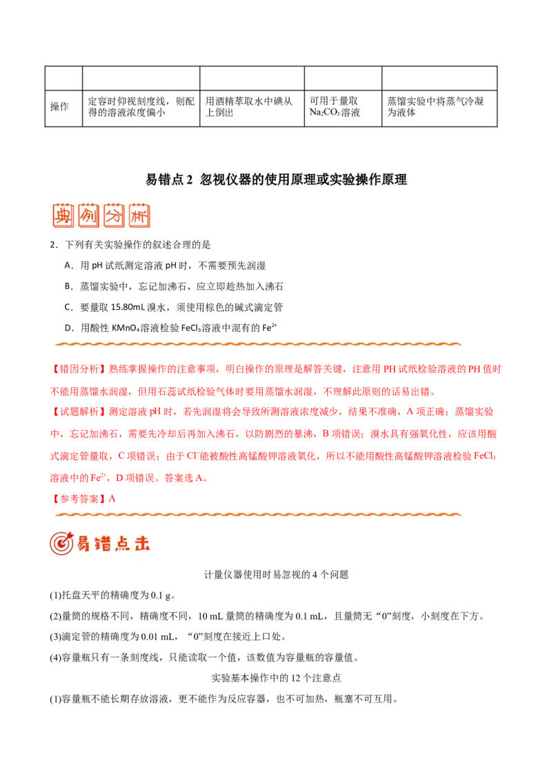 专题10化学实验基础&mdash;&mdash;备战2021年高考化学纠错笔记（学生版）_05高考化学_新高考复习资料_2023年新高考资料_一轮复习_2023年新高考大一轮复习讲义_赠备战2021年高考化学纠错笔记