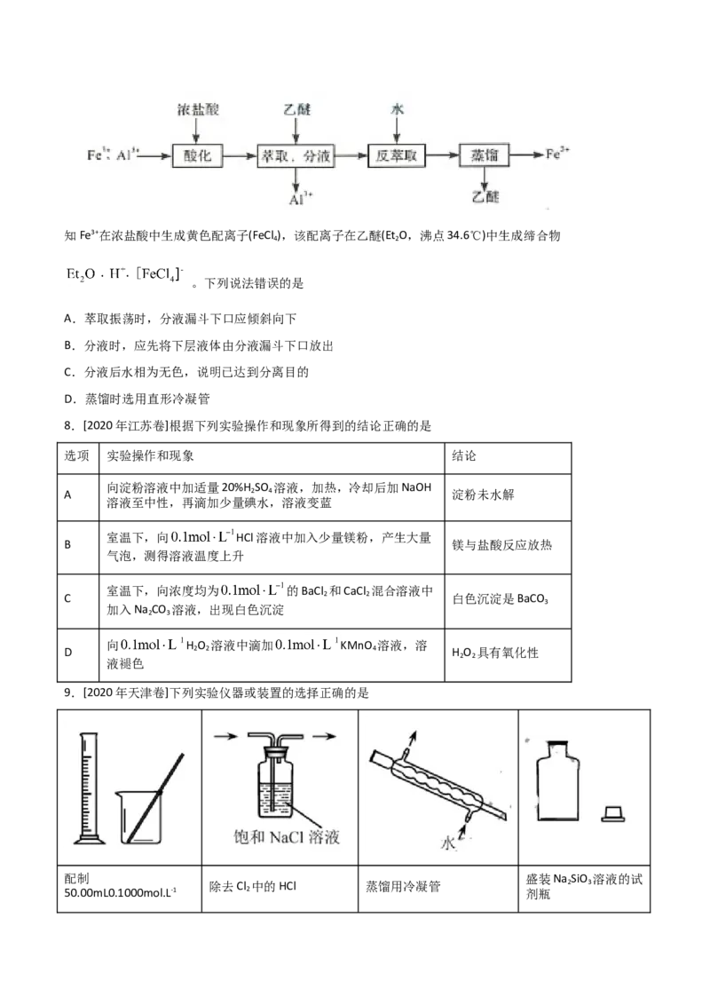 专题10化学实验基础&mdash;&mdash;备战2021年高考化学纠错笔记（学生版）_05高考化学_新高考复习资料_2023年新高考资料_一轮复习_2023年新高考大一轮复习讲义_赠备战2021年高考化学纠错笔记