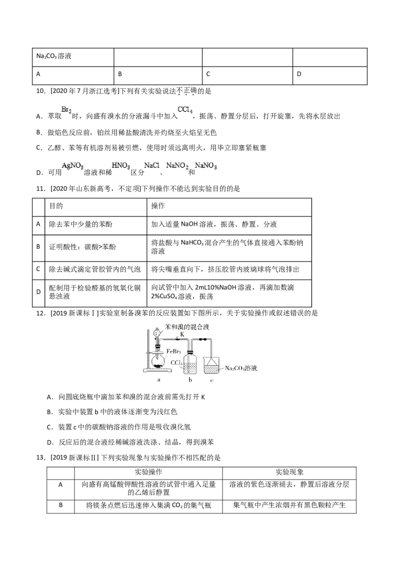 专题10化学实验基础&mdash;&mdash;备战2021年高考化学纠错笔记（学生版）_05高考化学_新高考复习资料_2023年新高考资料_一轮复习_2023年新高考大一轮复习讲义_赠备战2021年高考化学纠错笔记