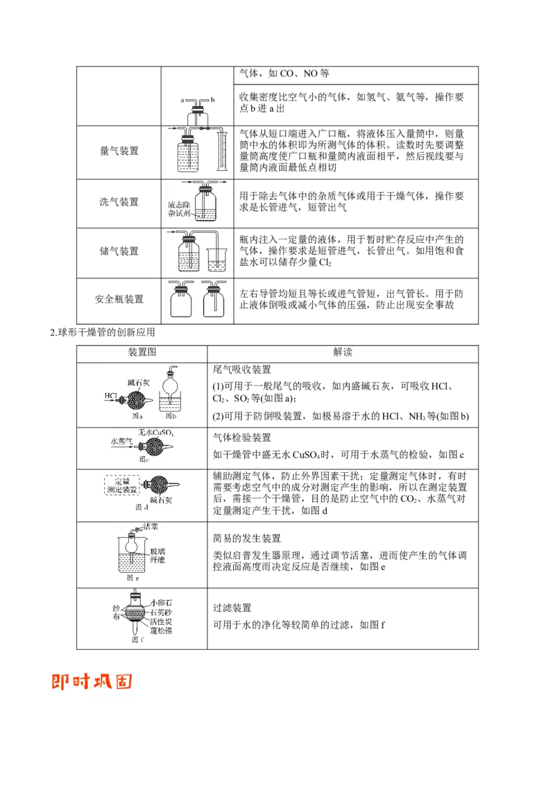 专题10化学实验基础&mdash;&mdash;备战2021年高考化学纠错笔记（学生版）_05高考化学_新高考复习资料_2023年新高考资料_一轮复习_2023年新高考大一轮复习讲义_赠备战2021年高考化学纠错笔记