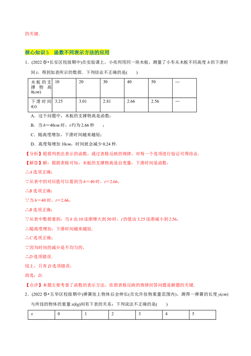 章节测试第19章一次函数（A卷&middot;知识通关练）（教师版）_初中数学_八年级数学下册（人教版）_讲义