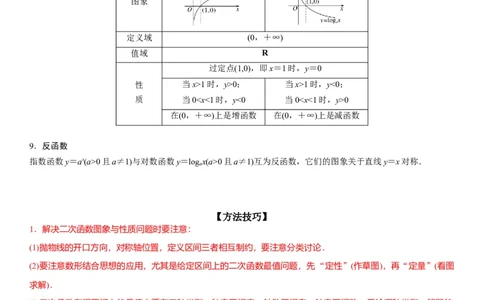 解密05各类基本初等函数（二次函数、指对幂函数等）（解析版）_2.2025数学总复习_2023年新高考资料_二轮复习_考点2023年高考数学二轮复习讲义+训练（新高考专用）