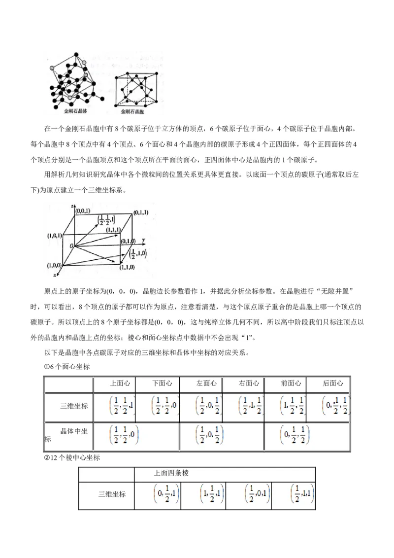 专题16物质结构与性质综合题（讲）-2023年高考化学二轮复习讲练测（新高考专用）（原卷版）_05高考化学_新高考复习资料_2023年新高考资料_二轮复习