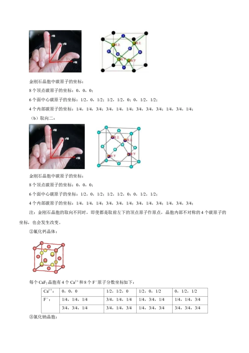 专题16物质结构与性质综合题（讲）-2023年高考化学二轮复习讲练测（新高考专用）（原卷版）_05高考化学_新高考复习资料_2023年新高考资料_二轮复习