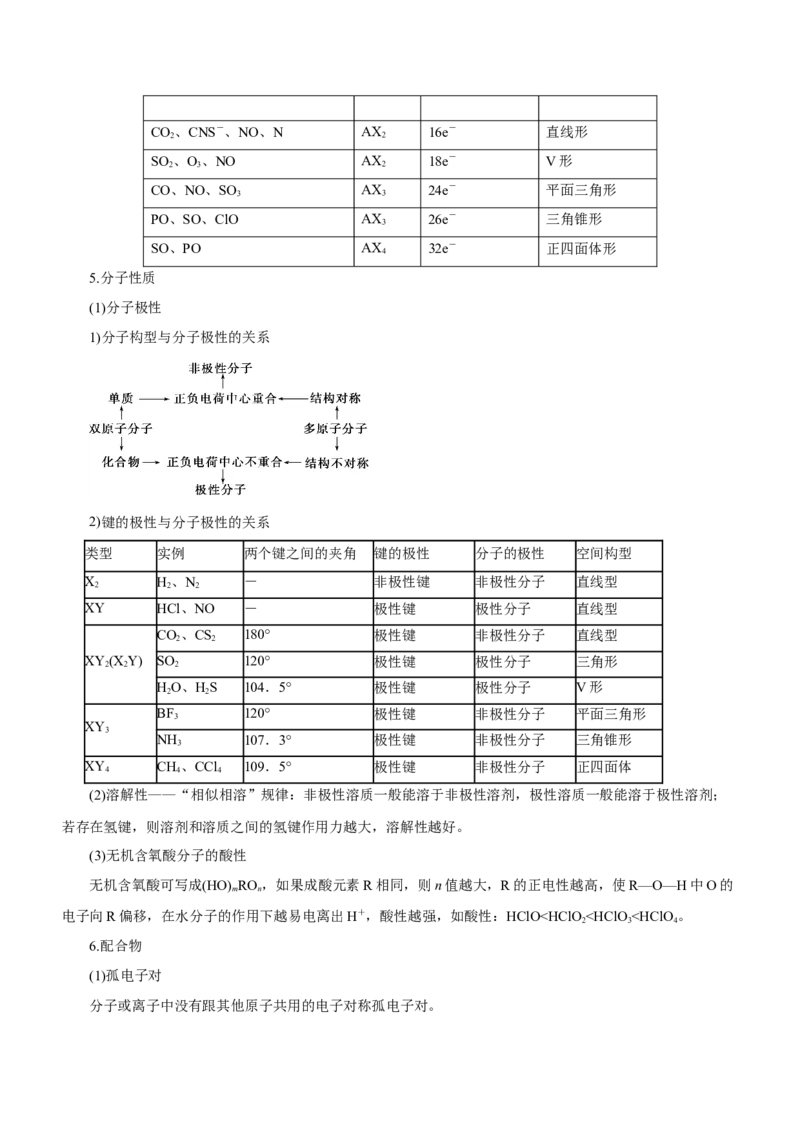 专题16物质结构与性质综合题（讲）-2023年高考化学二轮复习讲练测（新高考专用）（原卷版）_05高考化学_新高考复习资料_2023年新高考资料_二轮复习