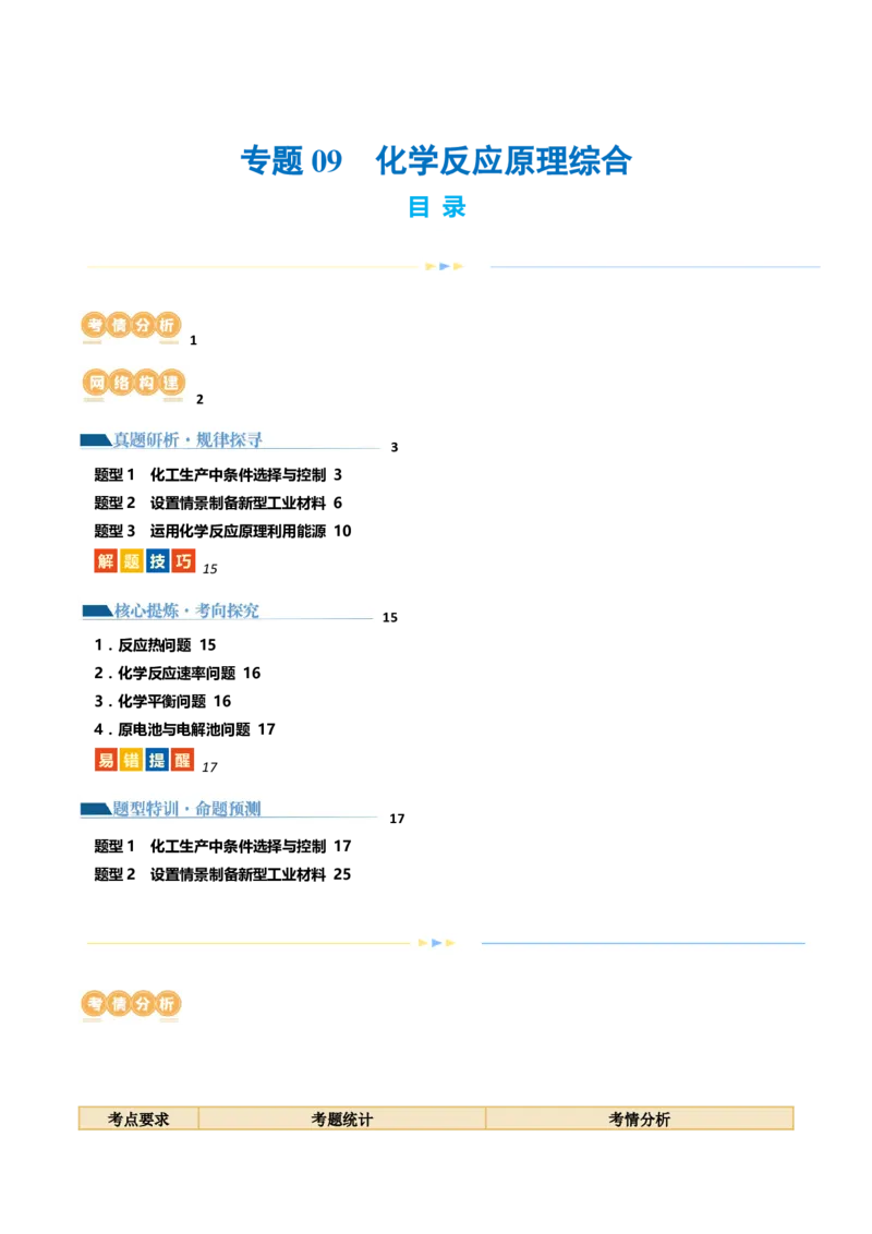 专题09化学反应原理综合(题型突破)(讲义)(解析版)_05高考化学_2024年新高考资料_2.2024二轮复习_2024年高考化学二轮复习讲练测（新教材新高考）