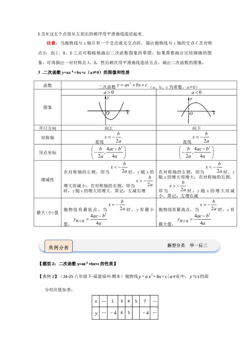 第04讲二次函数y=ax&sup2;bxc的图像和性质（知识解读题型精讲随堂检测）（教师版）_初中数学_九年级数学上册（人教版）_知识解读与题型专练-V14_2026版