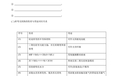 专项03化学物质的应用与转化-2023届高考化学二轮复习知识清单与专项练习（新高考专用）（原卷版）_05高考化学_新高考复习资料_2023年新高考资料_二轮复习_选择题