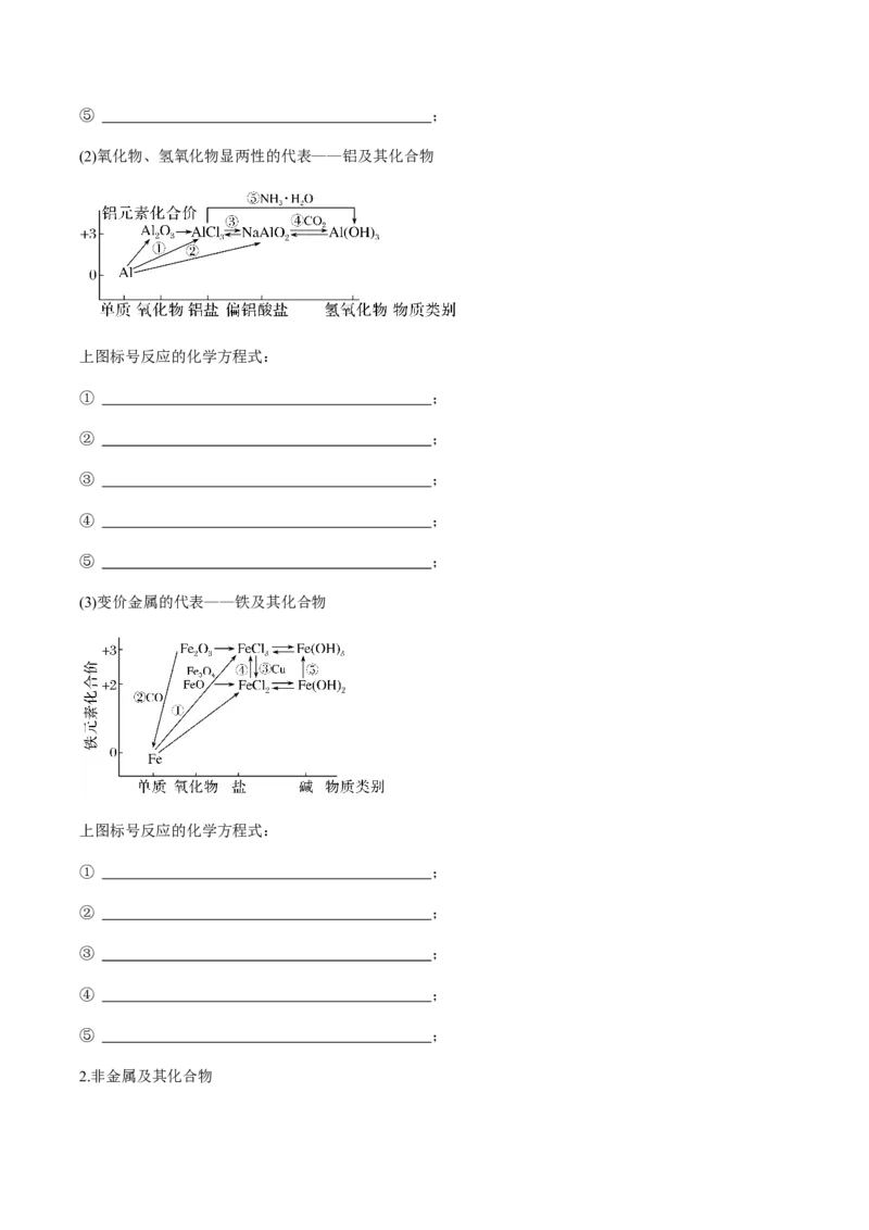 专项03化学物质的应用与转化-2023届高考化学二轮复习知识清单与专项练习（新高考专用）（原卷版）_05高考化学_新高考复习资料_2023年新高考资料_二轮复习_选择题
