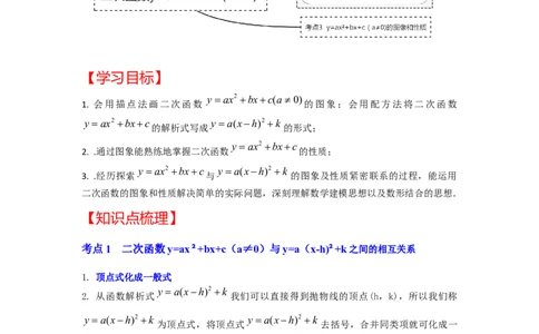 专题22.1.5二次函数y=ax&sup2;+bx+c（a&ne;0）图像和性质（知识解读1）-2022-2023学年九年级数学上册《同步考点解读&bull;专题训练》（人教版）_初中数学人教版_9上-初中数学人教版_07专项讲练