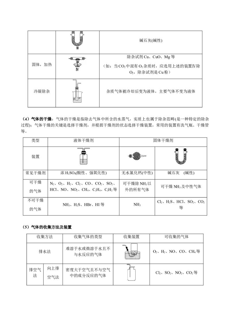 专题11化学实验（选择题）（解析版）-备战2025年高考化学二轮&middot;突破提升专题复习讲义（新高考通用）_05高考化学_2025年新高考资料_二轮复习