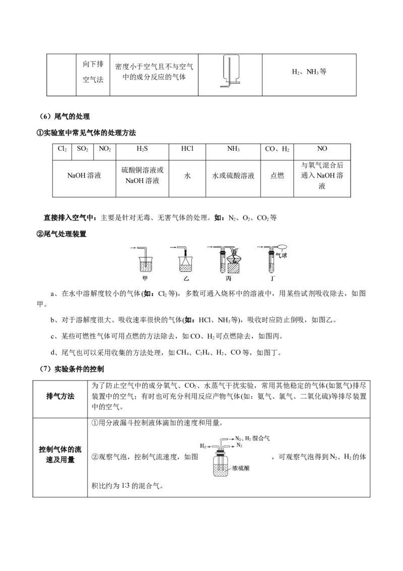 专题11化学实验（选择题）（解析版）-备战2025年高考化学二轮&middot;突破提升专题复习讲义（新高考通用）_05高考化学_2025年新高考资料_二轮复习
