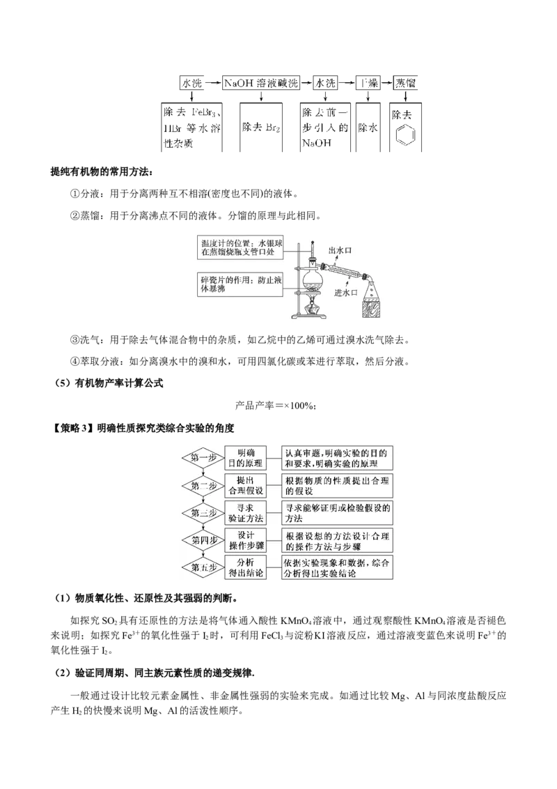 专题11化学实验（选择题）（解析版）-备战2025年高考化学二轮&middot;突破提升专题复习讲义（新高考通用）_05高考化学_2025年新高考资料_二轮复习