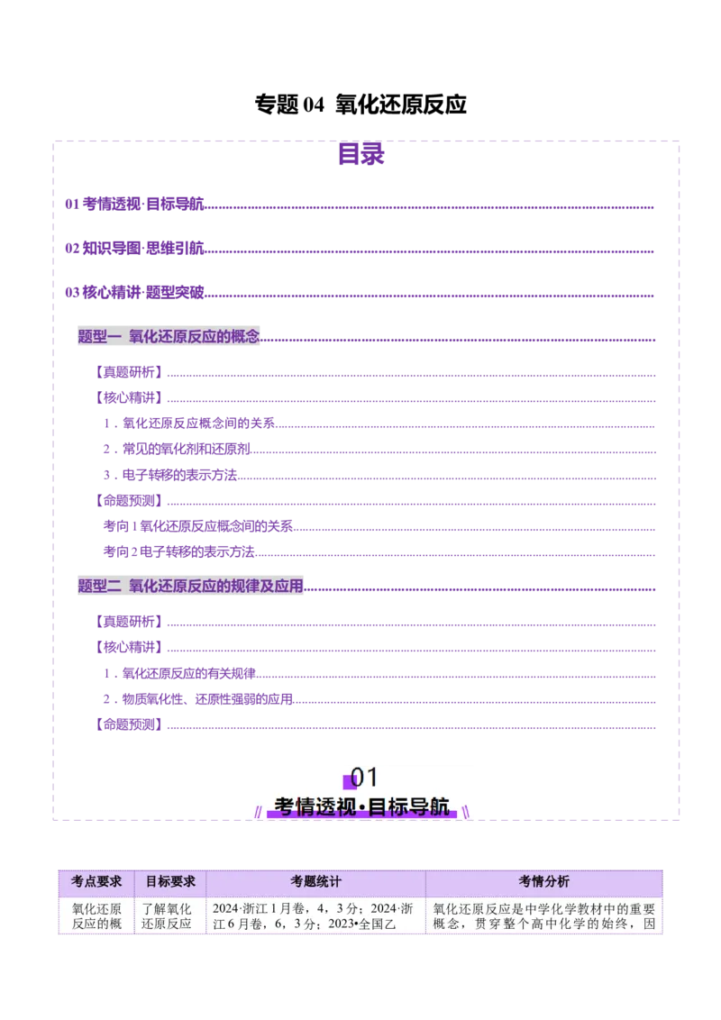 专题04氧化还原反应（讲义）（原卷版）_05高考化学_2025年新高考资料_二轮复习_上好课2025年高考化学二轮复习讲练测（新高考通用）3379109_主题一化学用语与基本概念