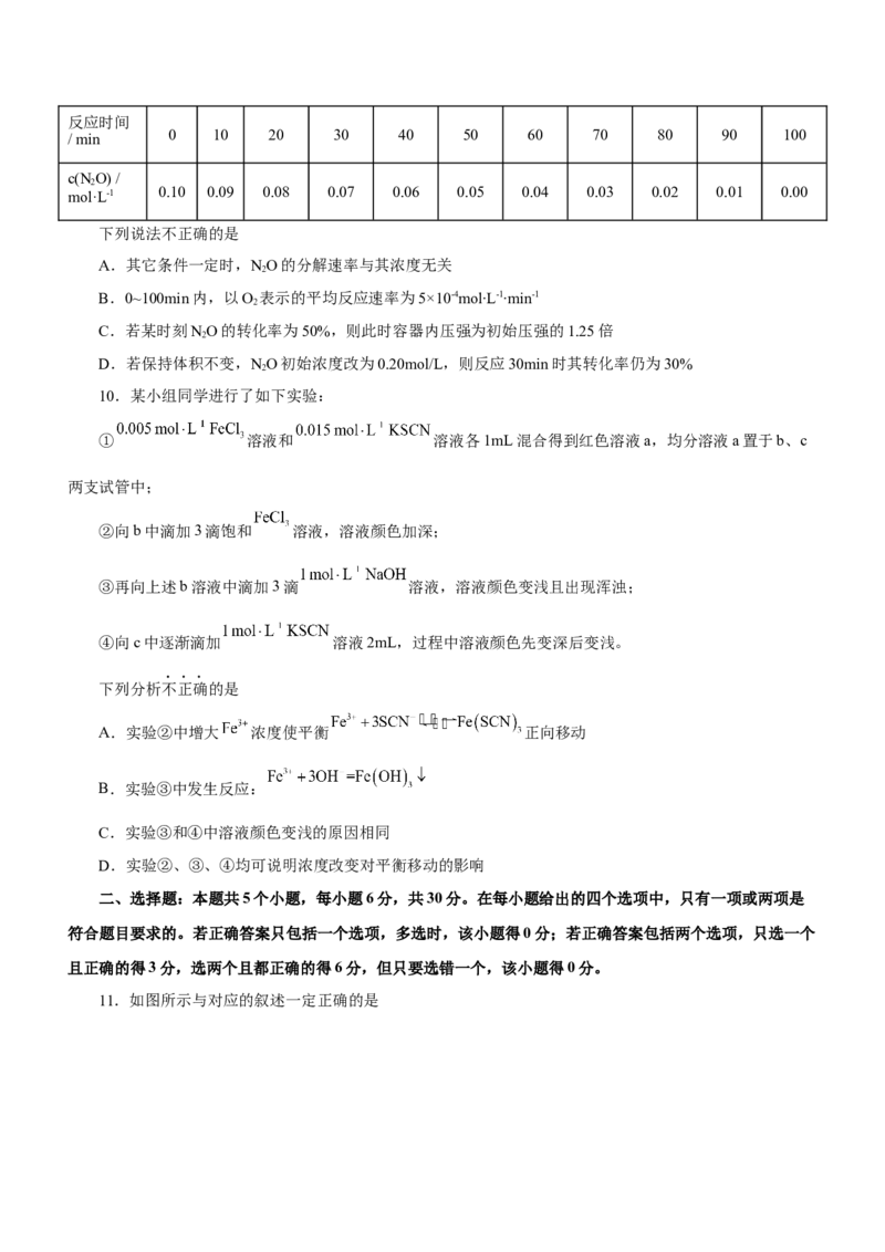 专题09化学反应速率与化学平衡（测）-2023年高考化学二轮复习讲练测（原卷版）_05高考化学_新高考复习资料_2023年新高考资料_二轮复习