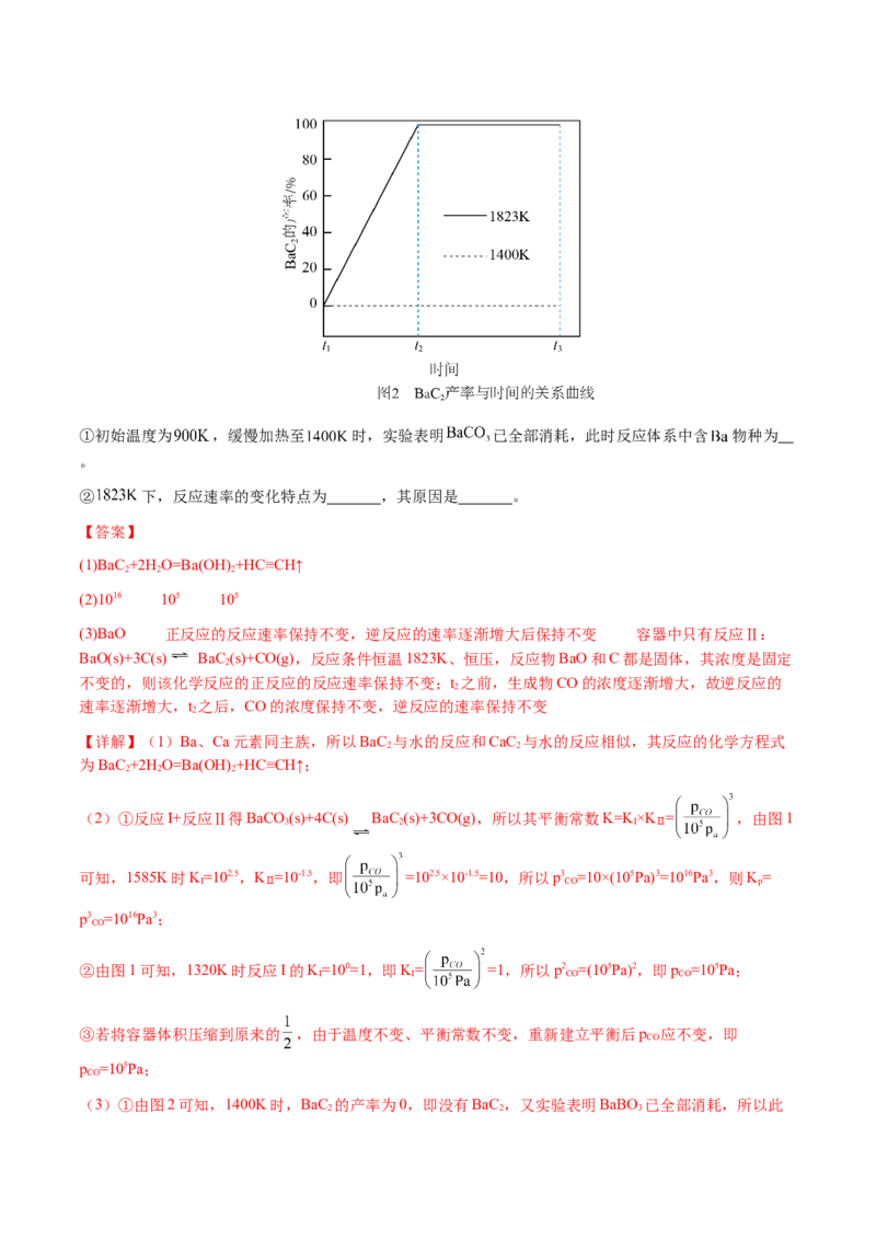 专题22化学反应速率与化学平衡（解析版）-备战2025年高考化学二轮&middot;突破提升专题复习讲义（新高考通用）_05高考化学_2025年新高考资料_二轮复习