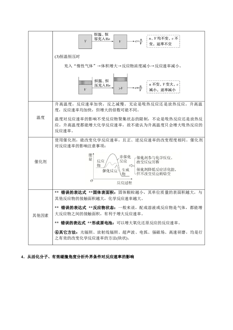 专题22化学反应速率与化学平衡（解析版）-备战2025年高考化学二轮&middot;突破提升专题复习讲义（新高考通用）_05高考化学_2025年新高考资料_二轮复习