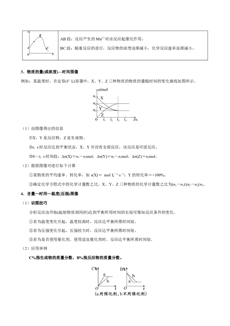 专题22化学反应速率与化学平衡（解析版）-备战2025年高考化学二轮&middot;突破提升专题复习讲义（新高考通用）_05高考化学_2025年新高考资料_二轮复习