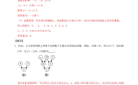 专题09有理数相关计算专题训练（解析版）_初中数学人教版_7上-初中数学人教版_7上-初中数学人教版（旧版）赠送_07专项讲练