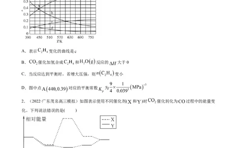 专题06化学反应速率与平衡（专练）-瞄准2023年高考化学二轮专题考点抢分计划（原卷版）_05高考化学_新高考复习资料_2023年新高考资料_二轮复习