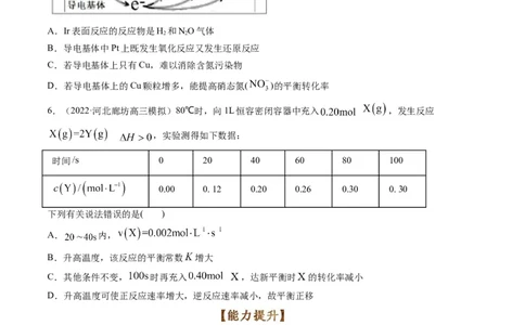 专题06化学反应速率与平衡（专练）-瞄准2023年高考化学二轮专题考点抢分计划（原卷版）_05高考化学_新高考复习资料_2023年新高考资料_二轮复习