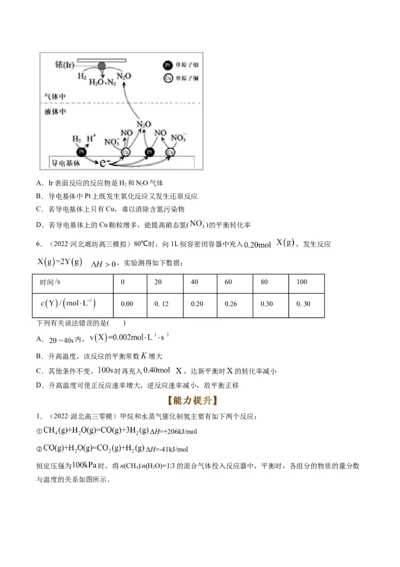 专题06化学反应速率与平衡（专练）-瞄准2023年高考化学二轮专题考点抢分计划（原卷版）_05高考化学_新高考复习资料_2023年新高考资料_二轮复习