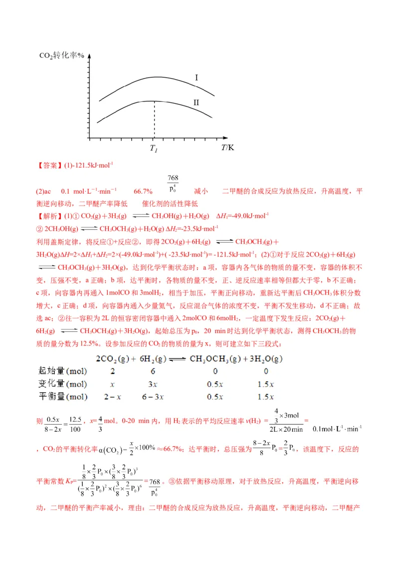 专题06化学反应速率与平衡（专练）-瞄准2023年高考化学二轮专题考点抢分计划（原卷版）_05高考化学_新高考复习资料_2023年新高考资料_二轮复习