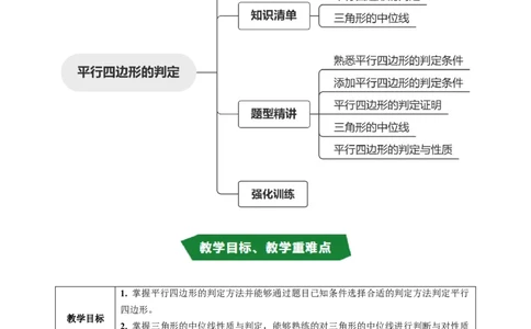 专题21.3平行四边形的判定（高效培优讲义）（解析版）_初中数学人教版_八年级数学下册_保存转存之后查看(1)_2026春季新版-持续更新中_第二套-知_08讲义练习