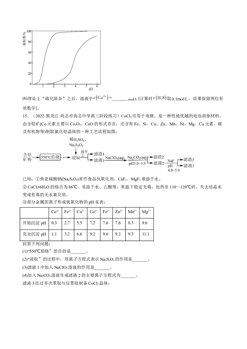 专项01工业流程-2023届高考化学二轮复习知识清单与专项练习（新高考专用）（原卷版）_05高考化学_新高考复习资料_2023年新高考资料_二轮复习_非选择题